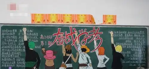 初中生因画黑板报走红,绘画功底让人羡慕,连老师都舍不得擦掉