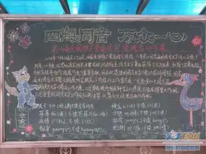关于推广普通话,提高国家文化软实力的黑板报的图片