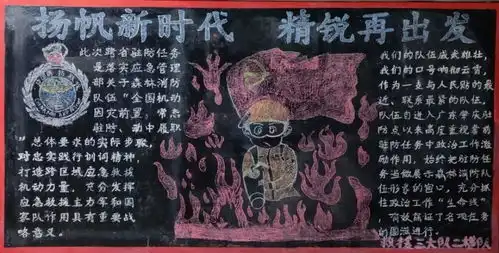 福建森林消防总队广东肇庆驻防队伍主题板报展评