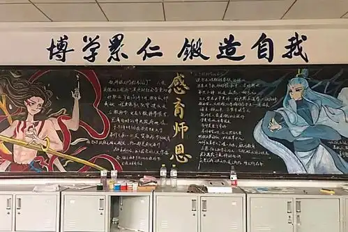 初高中生黑板报火了,画功超牛令人羡慕,网友却批不得体