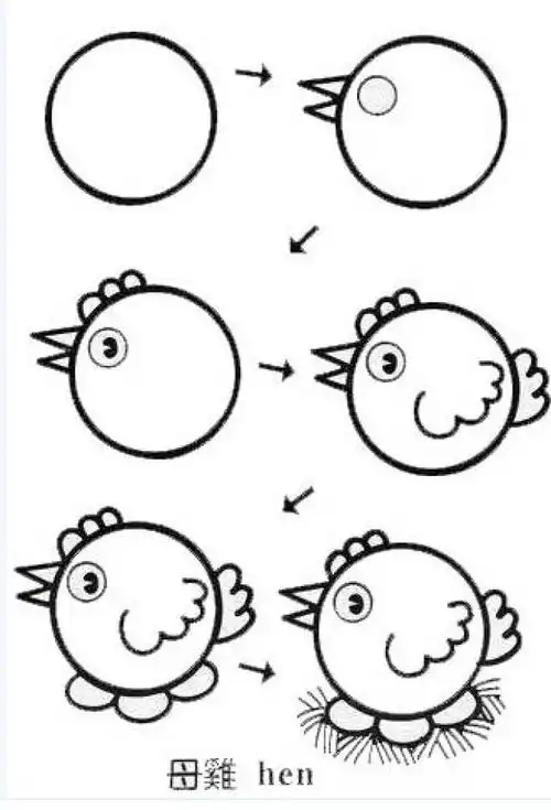 幼儿园简笔画教程大全100种,果断为孩子收藏