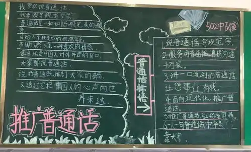 普通话诵百年伟业,规范字写时代新篇丰泽区实验小学潘山校区第二十四届推普周活动
