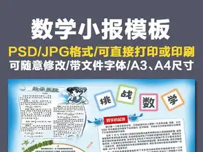 数学小报手抄报图片素材psd设计图下载其他其他大全编号16359518