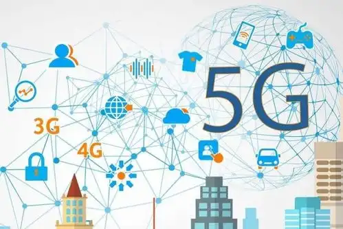 5g通信实验室官宣研发技术突破,这些因素才是oppo的5g发展利器