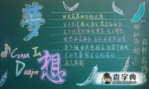 梦想黑板报设计梦想黑板报图片查字典板报网