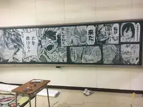 别人家的神仙黑板报,霓虹学生们的黑板报太厉害了吧