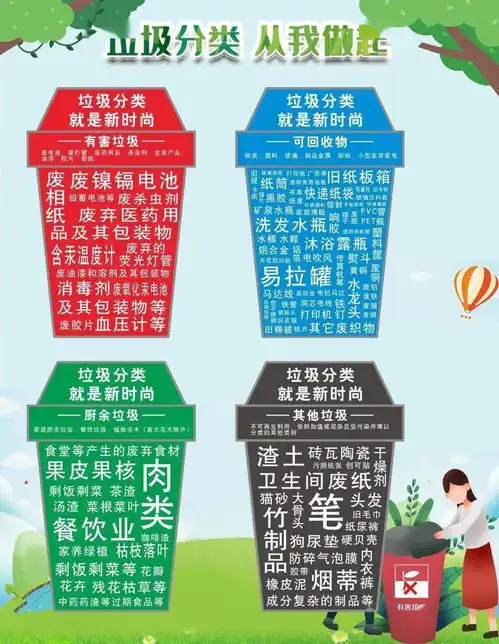 垃圾要回家,请您帮忙它