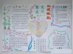 防火防电防震爱护生命的手抄报怎么写