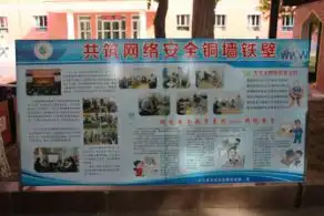 网络安全为人民,网络安全靠人民我院开展网络安全板报评比活动