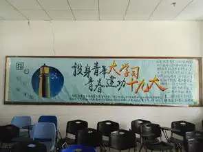 外国语学院举办青年大学习主题宣传板报设计大赛