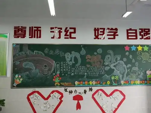 六安路小学中铁校区45月优秀黑板报评比结果和展示