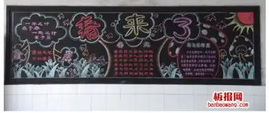有关春天到了,夏天来临了的黑板报资料