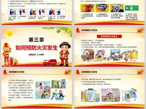 消防安全知识课件预防火灾校园教育讲座ppt课件ppt模板下载安全教育大全编号18517639