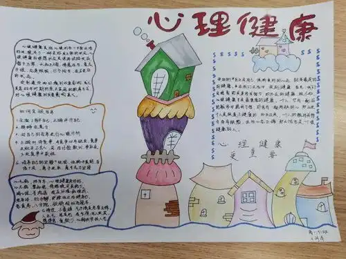 济南中学心理健康月宣传系列活动之原创手抄报比赛