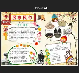 清明节日word电子小报手抄报黑板报图片素材worddoc模板下载5.09mb清明节手抄报大全节日手抄报
