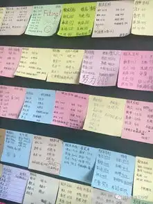 初一年级各班绘制冲刺期末主题板报和目标树