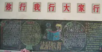 法制教育黑板报遇到敲诈勒索