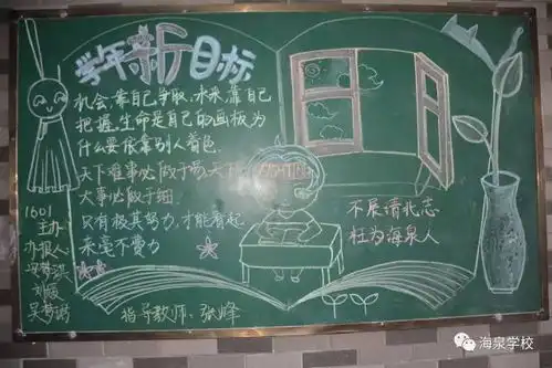 优秀黑板报