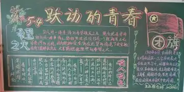 五四青年节黑板报飞翔在青春的世界