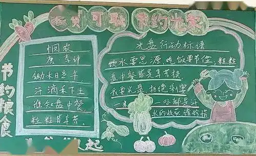世界粮食日