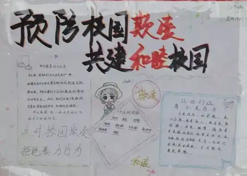 反对校园欺凌,共创和谐校园手抄报展示