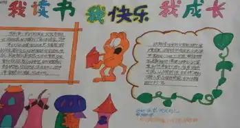 有关读书的手抄报版面设计