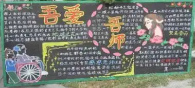 求教师节主题黑板报素材图片