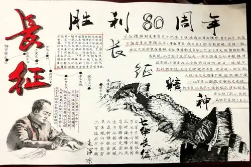 亳州学院纪念红军长征胜利80周年手抄报评比活动顺利开展