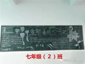 东山二中开展普及安全知识,共创平安校园黑板报评比活动