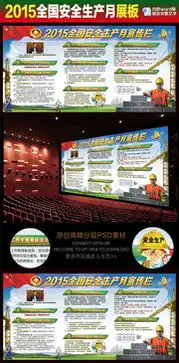 安全生产展板,安全生产宣传栏与安全知识板报,百图汇素材网第43页