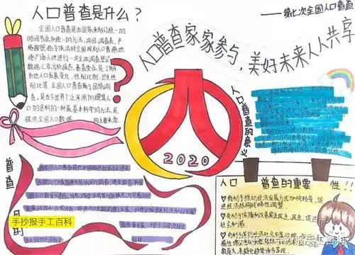 全国小朋友最近都在画的人口普查手抄报