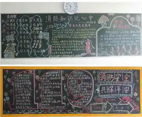 消防安全黑板报消防安全作文550字