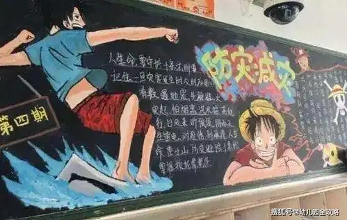 中学生把二次元画上黑板报,老师秒变小迷妹等你们成为王者