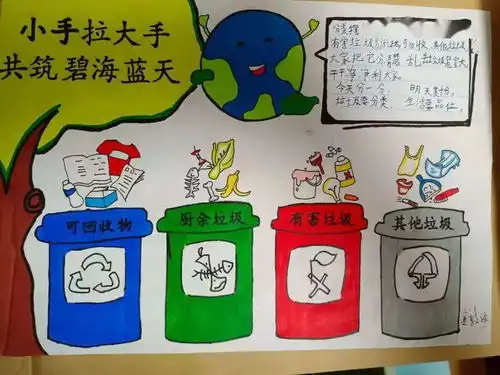 青岛青山路小学小手拉大手共筑碧水蓝天垃圾分类我在行动