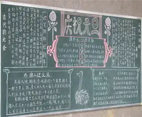 迎新年黑板报2016猴年公司新年贺卡贺词
