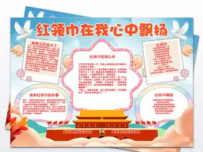 红领巾在我心中飘扬小报爱国少先队手抄报图片设计素材高清psd模板下载94.60mb少先队诞生日手抄报大全
