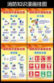 安全生产月展板,2019安全生产月宣传栏展板与板报素材,百图汇素材网第65页