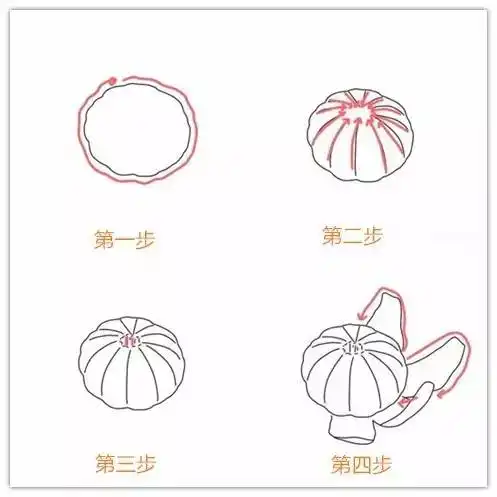 水果简笔画,太诱人了