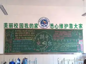 北重一中黑板报比赛活动