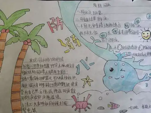 送学生必看的防溺水手抄报大全
