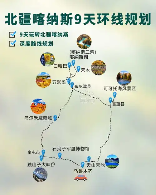 新疆北疆喀纳斯9日环线旅游攻略路线图原创,北疆喀纳斯秋景