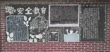 安全教育黑板报道路交通安全知识