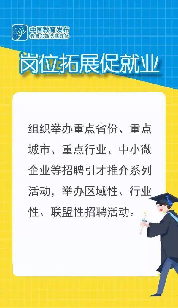教育部七大举措促就业,大图为你划重点