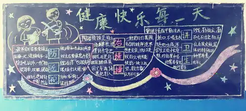 健康快乐我成长黑板报设计健康快乐我成长黑板报图片查字典板报网