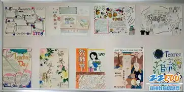 郑州市信息技术学校学子用心用情为老师庆生
