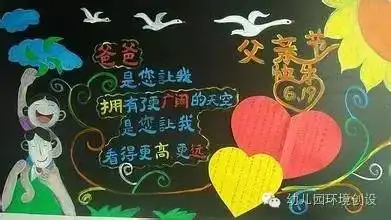 我爱爸爸幼儿园父亲节主题环创欣赏