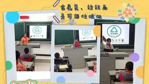 唐山市垃圾分类新时尚,环保少年好榜样