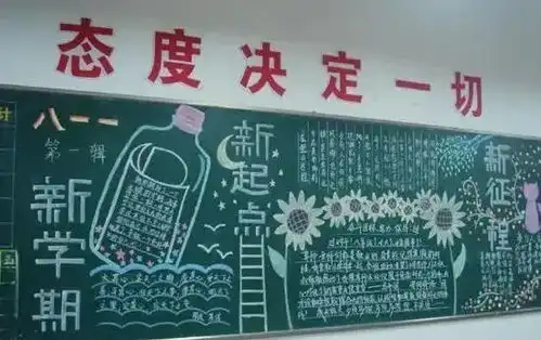 同是二次元黑板报,以为老师画得很精美,看到学生的作品,更惊艳