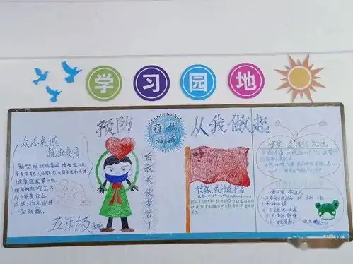 南开乡中心学校疫情防控宣传板报