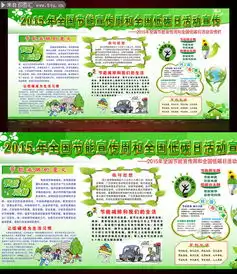 2015年全国低碳日知识板报图片